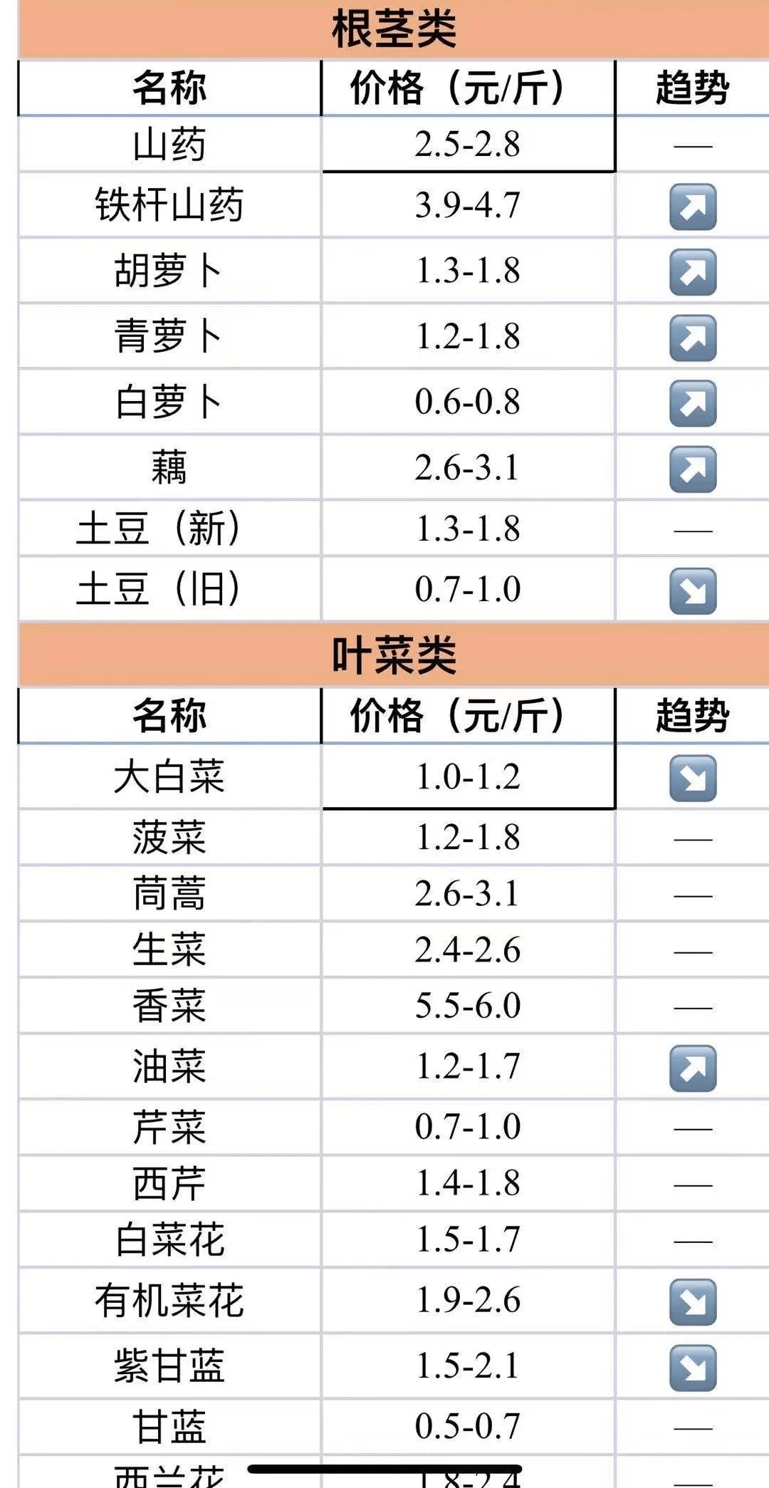 ae8bd3ea9ebf46528d167e0663df36ef.png