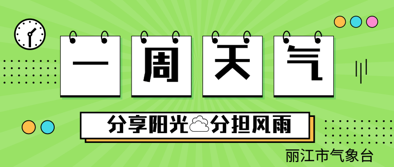 上周我市以晴间多云天气为主预计未来一周天气晴朗 气象站