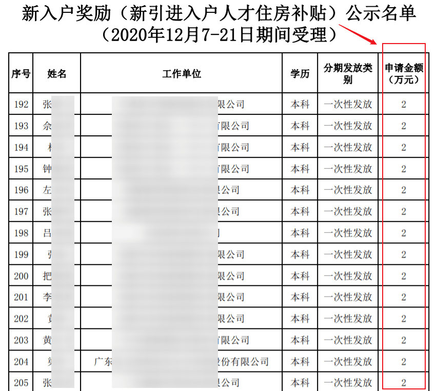 afc94422e91d49308d4e07d40da99814.png