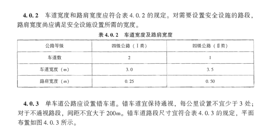 關注農村公路普遍寬僅35米加寬難度在哪裡