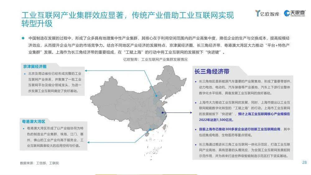 2021年全国gdp产业占比_2021年中国新经济创业市场现状与发展趋势分析 美食餐饮和生物医药乘风破浪(2)