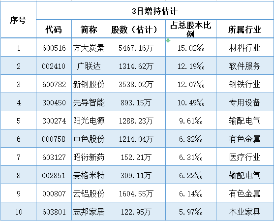 fef51b7a562848a6982a3f2ec106370c.png