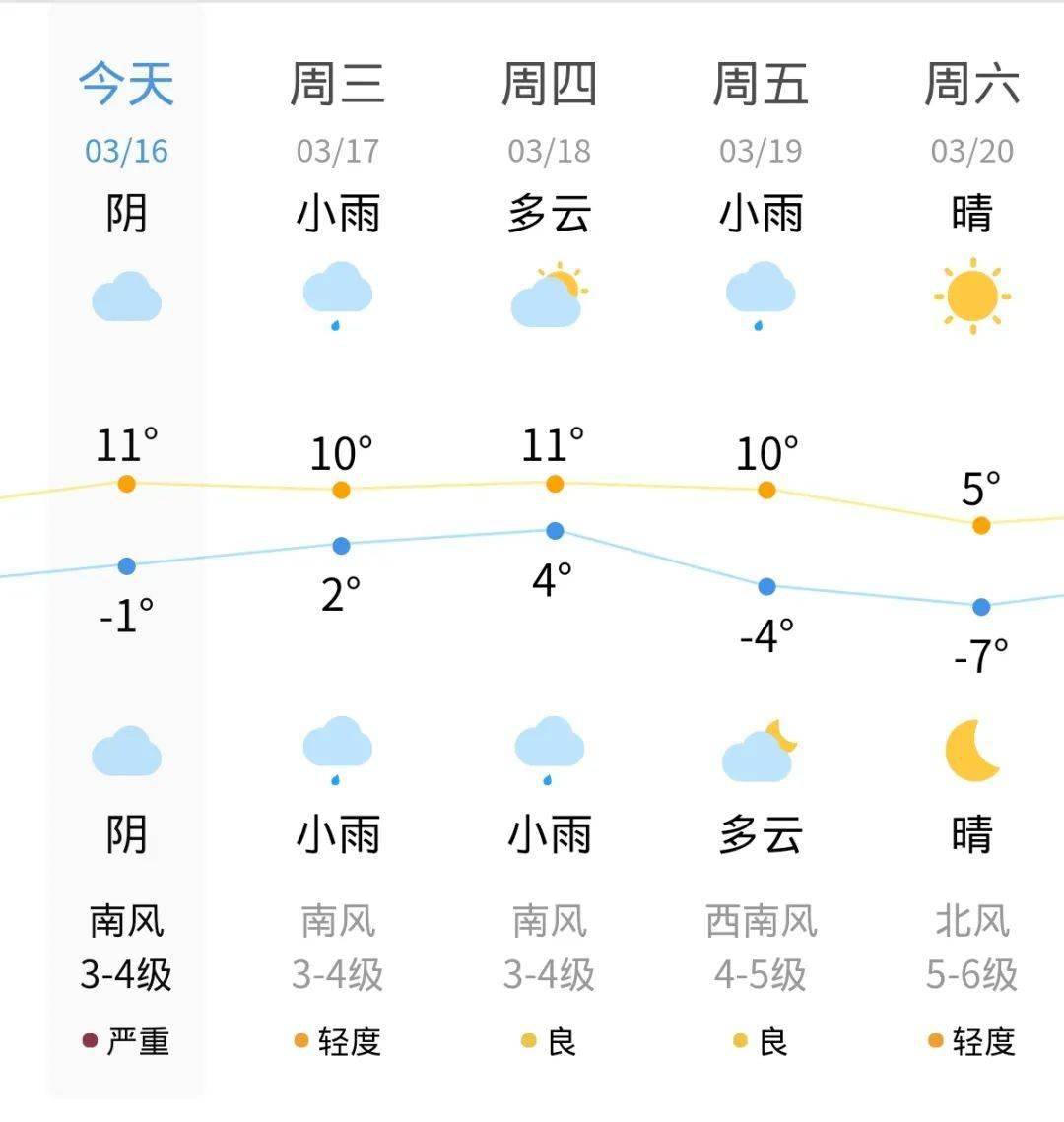 红河州发布中秋国庆节日期间多云间晴适宜赏月