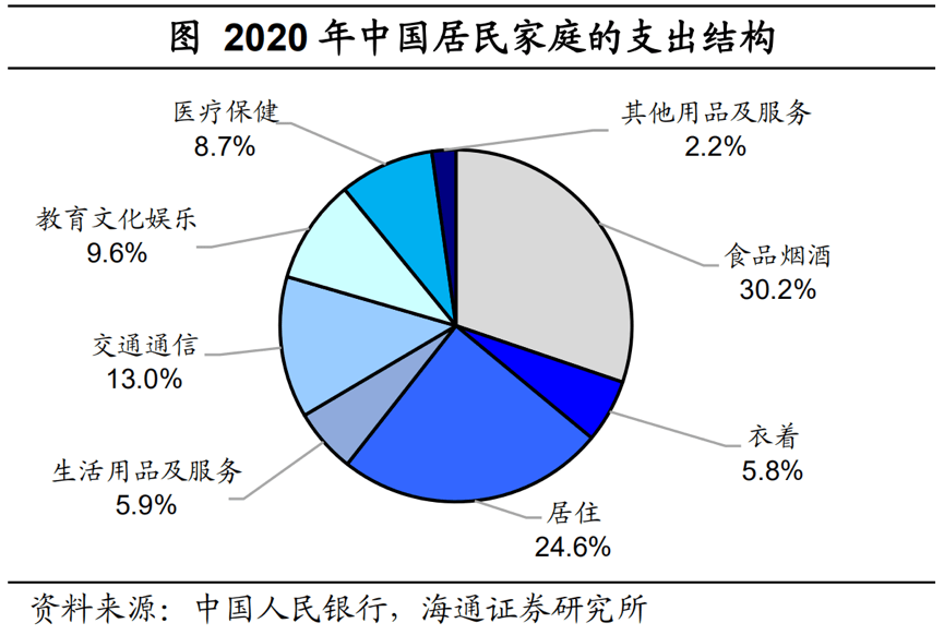 人口正常化_正常白带图片