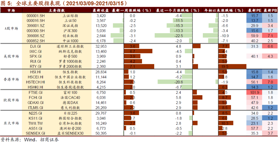 各省军工企业的产值计入gdp吗_广东统计局再度公告 2016深圳GDP达20078.58亿,首超广州