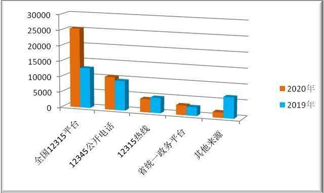 汾湖2020gdp_再挑大梁 苏州工业园区2.0将诞生(3)