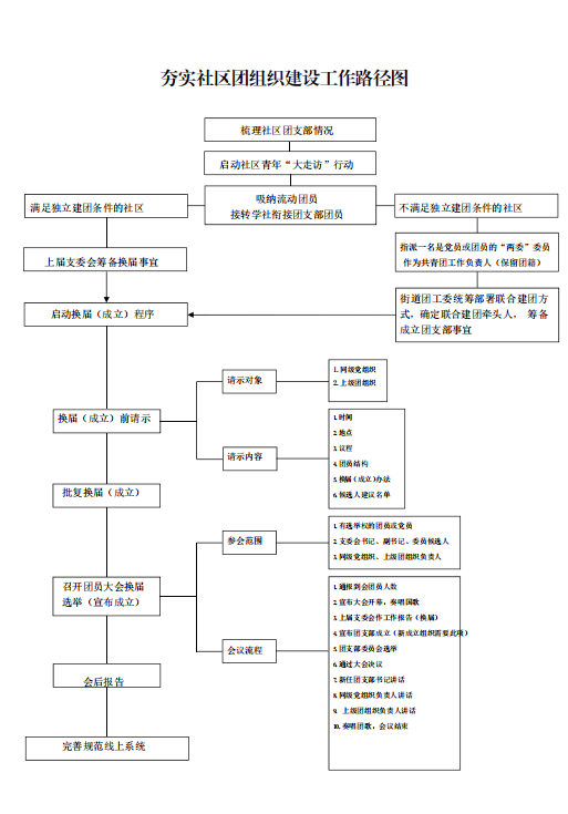 47b5d029e12847c8878eb9812632d3cc.png