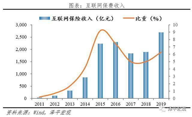 中国从秦朝开始的gdp_广东8个有 州 的城市,茂名就有两个,是你的家乡吗(2)