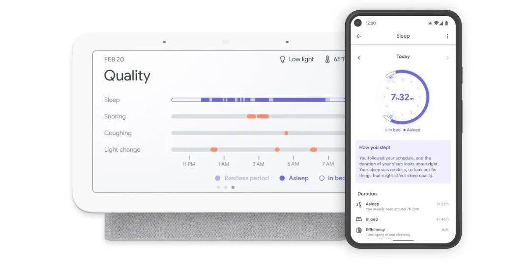 音箱|智能音箱也能监测睡眠健康了，Google 用了 Soli 的雷达传感技术
