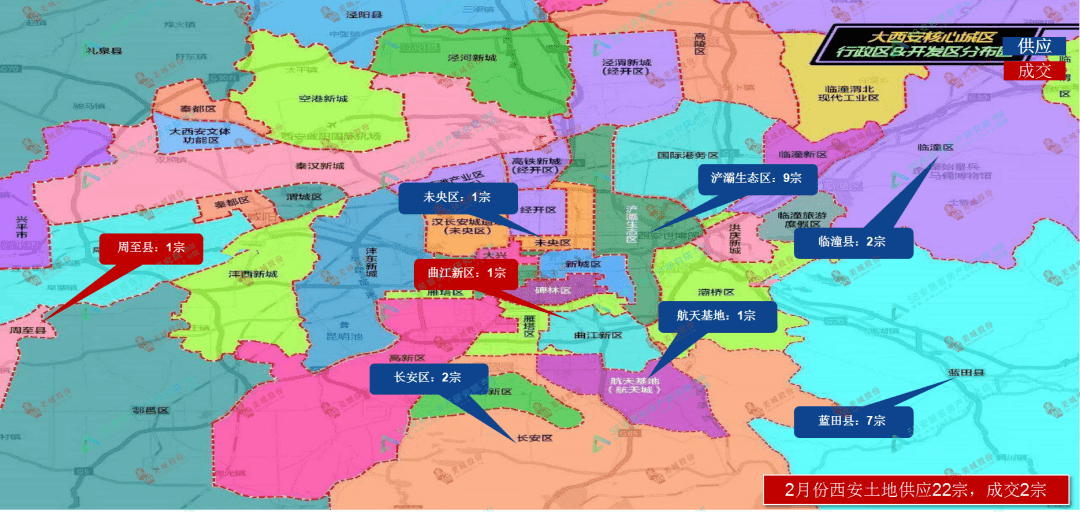 2021年2月西安房地产市场报告