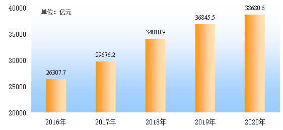 2020年安徽灵璧县GDP_2020安徽省宿州市灵璧县教师统考岗位表解读(3)