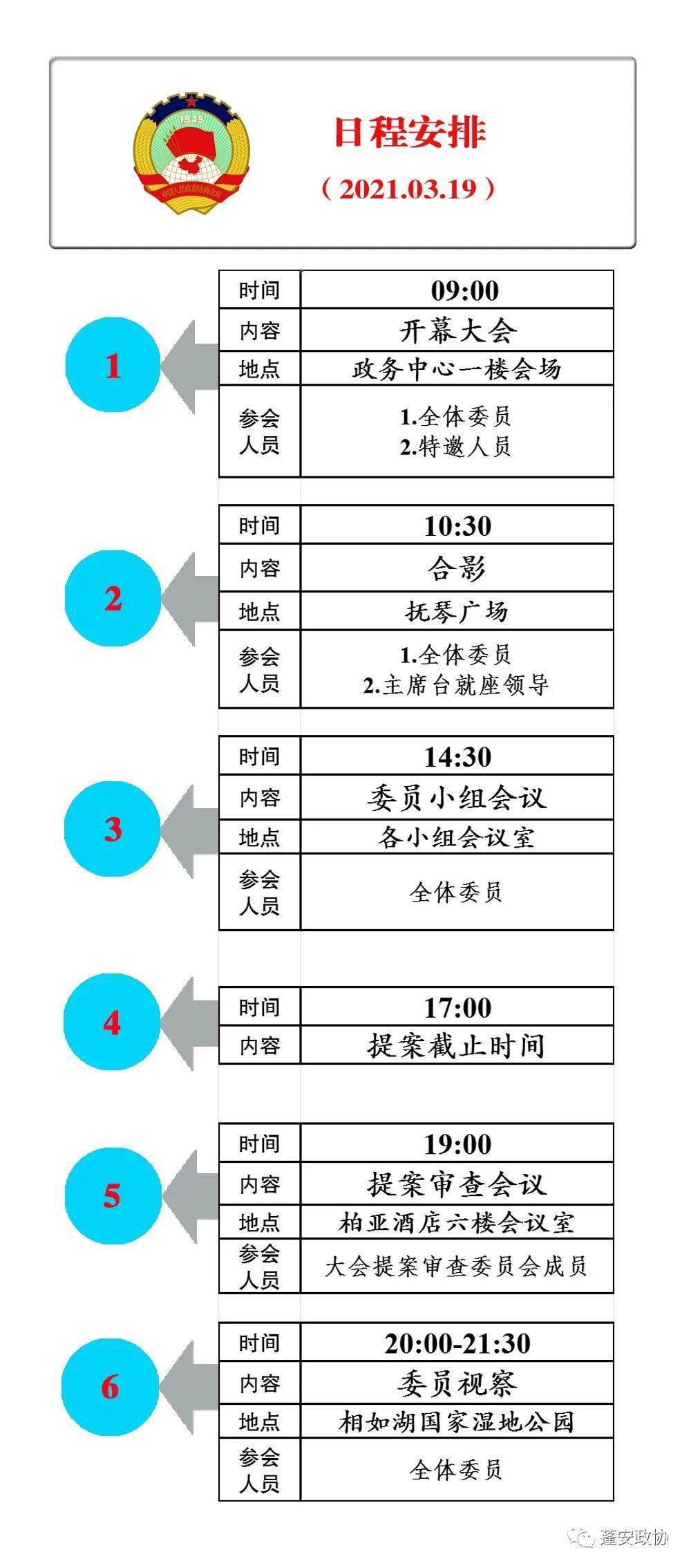 全体会议|2021.03.19日程安排
