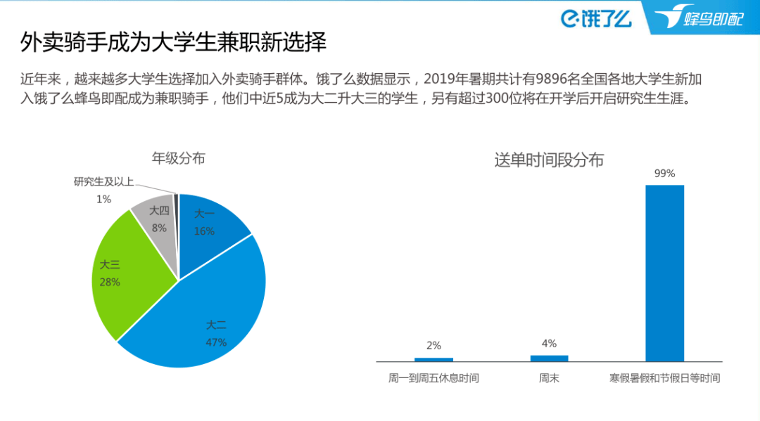 宁德人口有300万英语翻译_宁德万和城项目规划图(3)