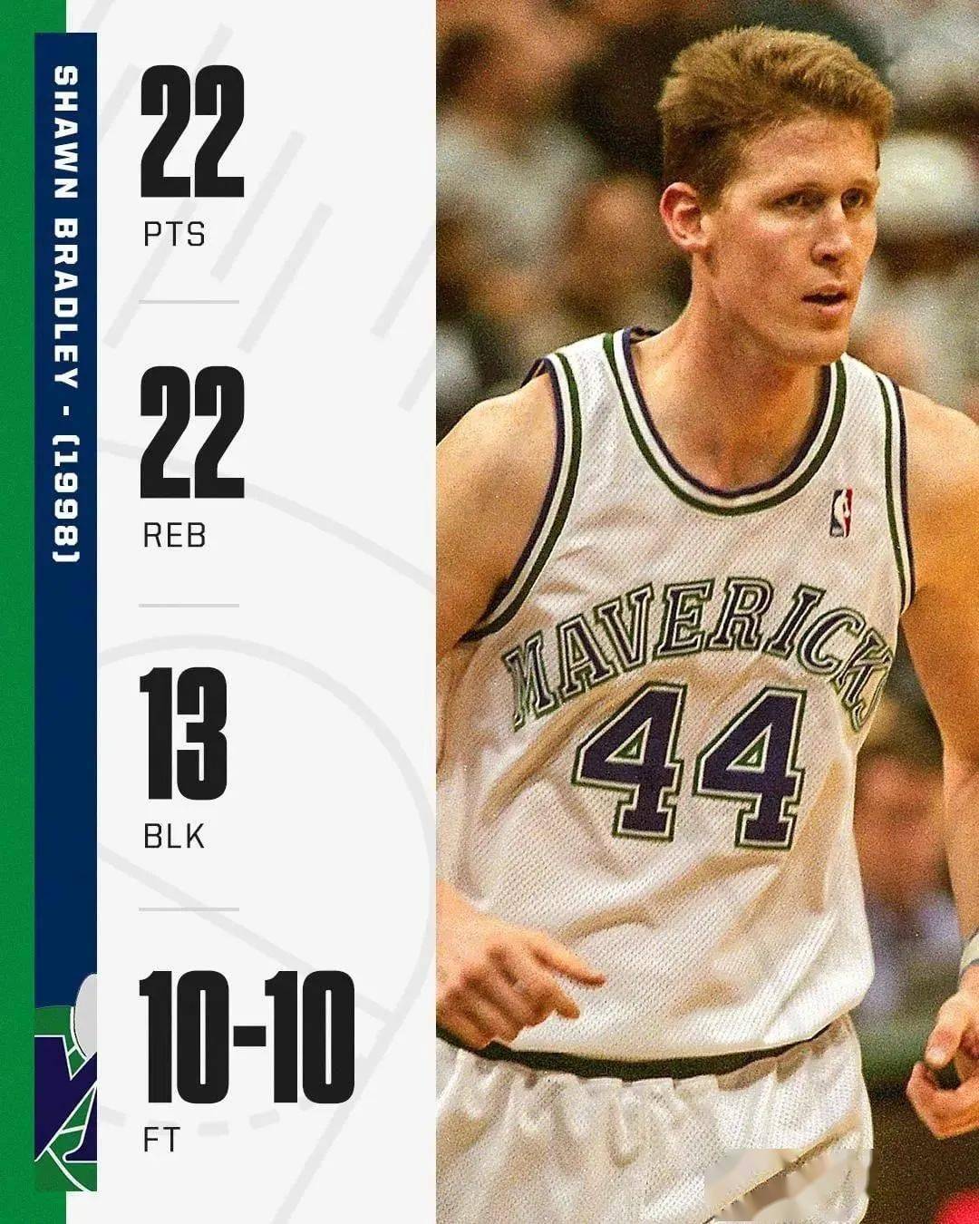 盖帽王突遭横祸_肖恩布拉德利