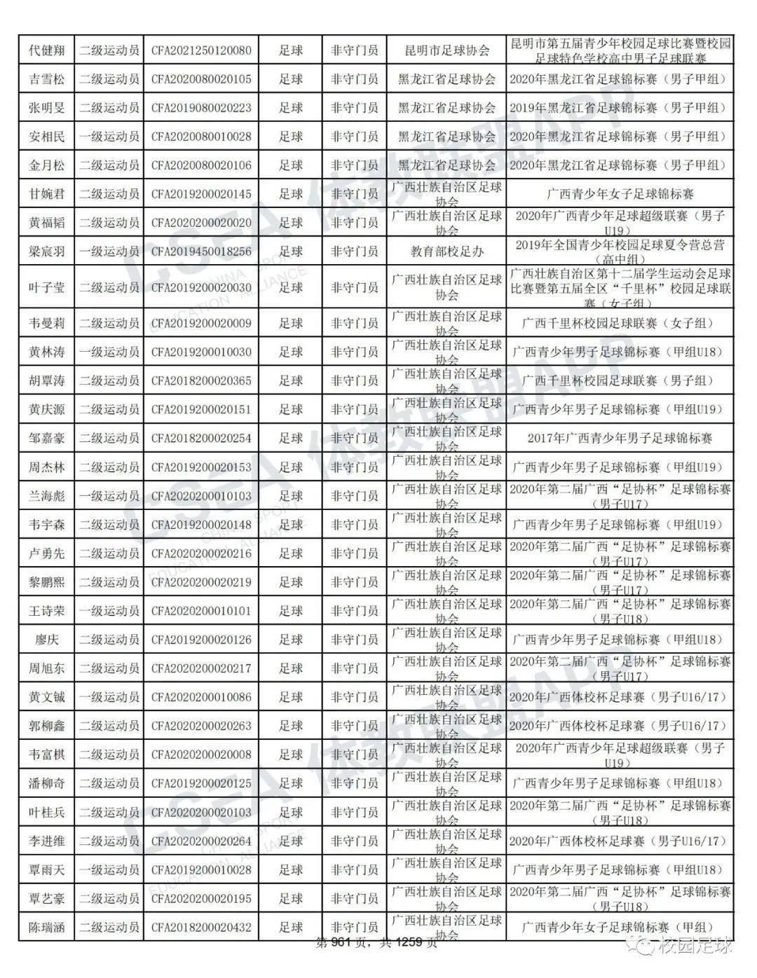 2021体育人口_人口普查