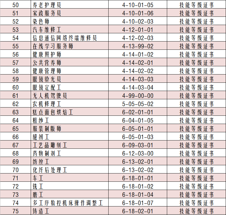 沭阳多少人口_4月宿迁楼市分析 房价 土拍 开盘 成交,一应俱全