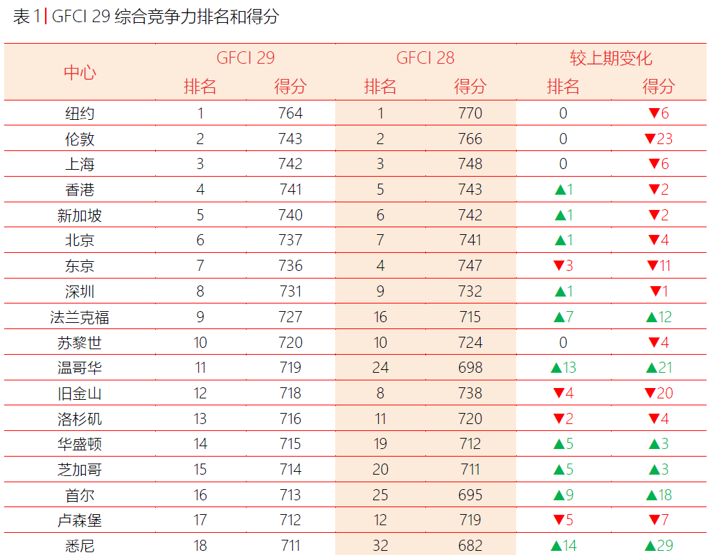 世界经济总量排名外国网友中_德国经济总量世界排名(3)