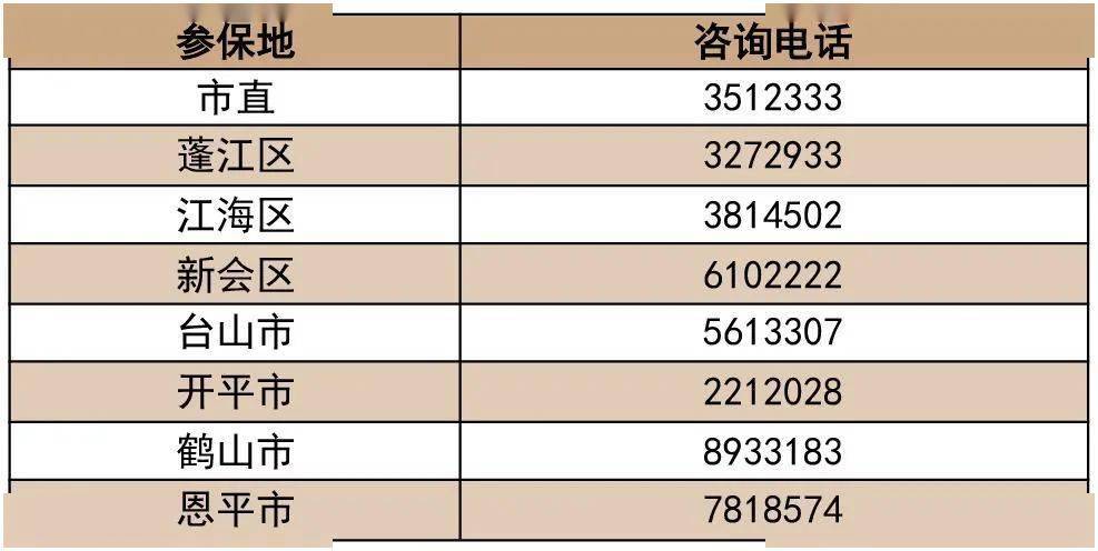 八本多少人口_博社村人口多少(2)