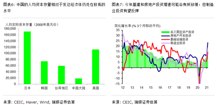 十四五规划有关gdp的内容_十四五规划如何影响普通老百姓 这五件大事你需要知道