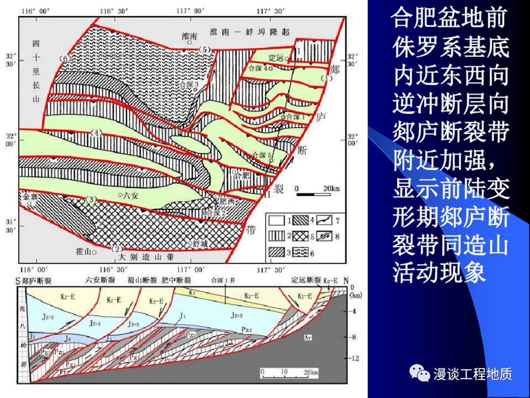 郯廬斷裂帶研究進展