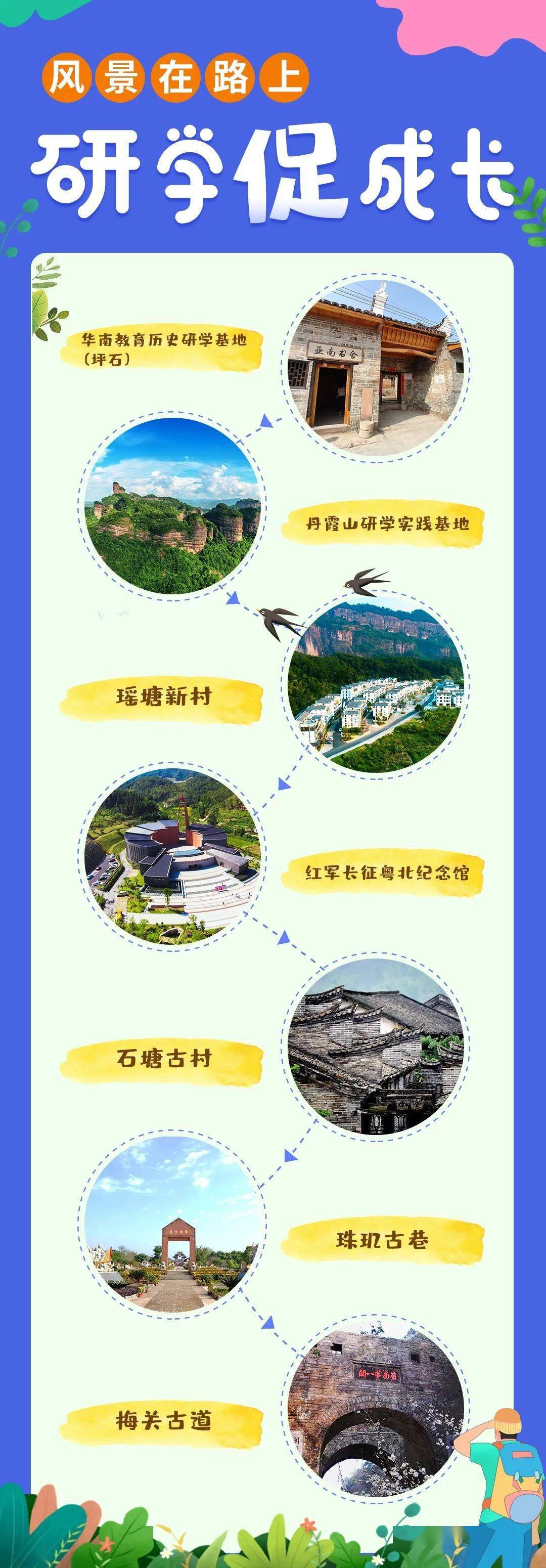 风景在路上研学促成长韶关人文生态综合研学旅游线路出炉果断收藏