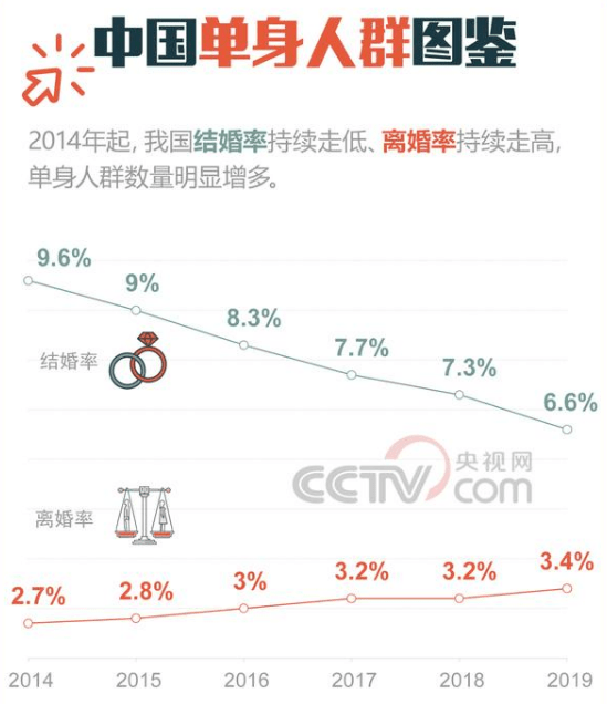 2021年贵阳人口_2021年贵阳观山湖灯会(2)
