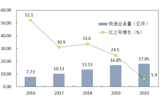 湖北黄冈英山县2020年gdp_英山县