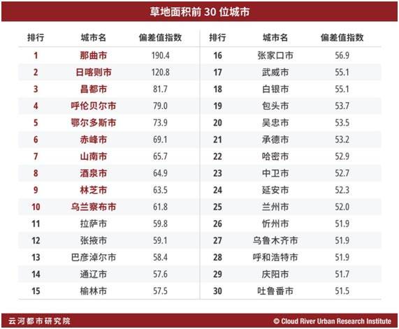 拉萨人口和gdp_人口增长滞后对经济的影响