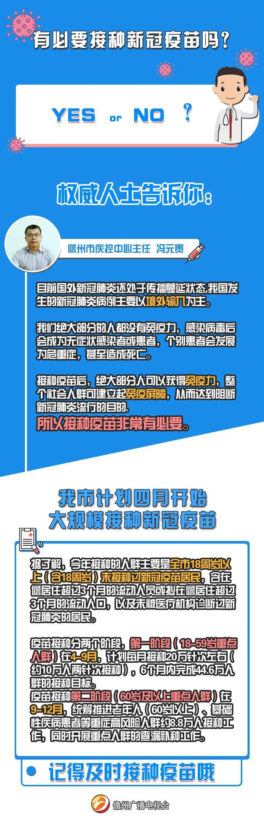 全体儋州人,一图读懂为何要接种新冠疫苗,以及在儋州如何接种,附趑