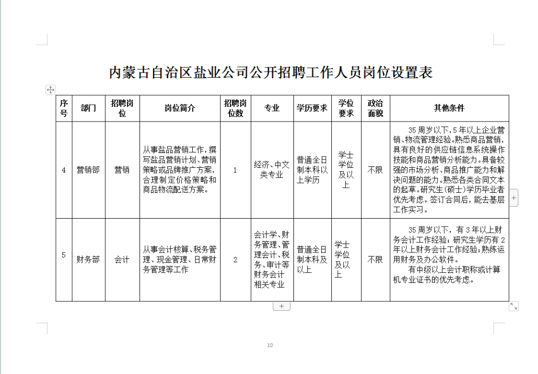 盐业公司招聘_大咖论道 世遗 的东风来了,武安镇如何重振古都雄风(2)