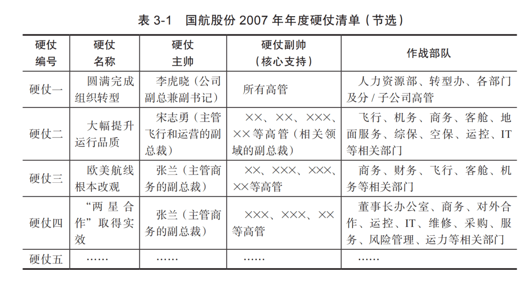 实有人口管理员职责_门头沟区实有人口管理员招聘(2)