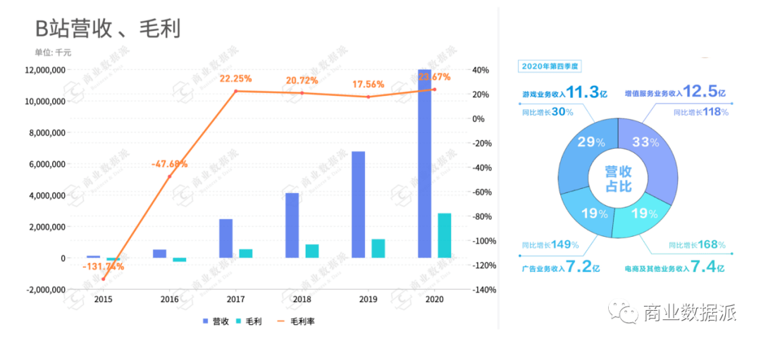 cl2018年最新人口_王源图片最新2021(2)