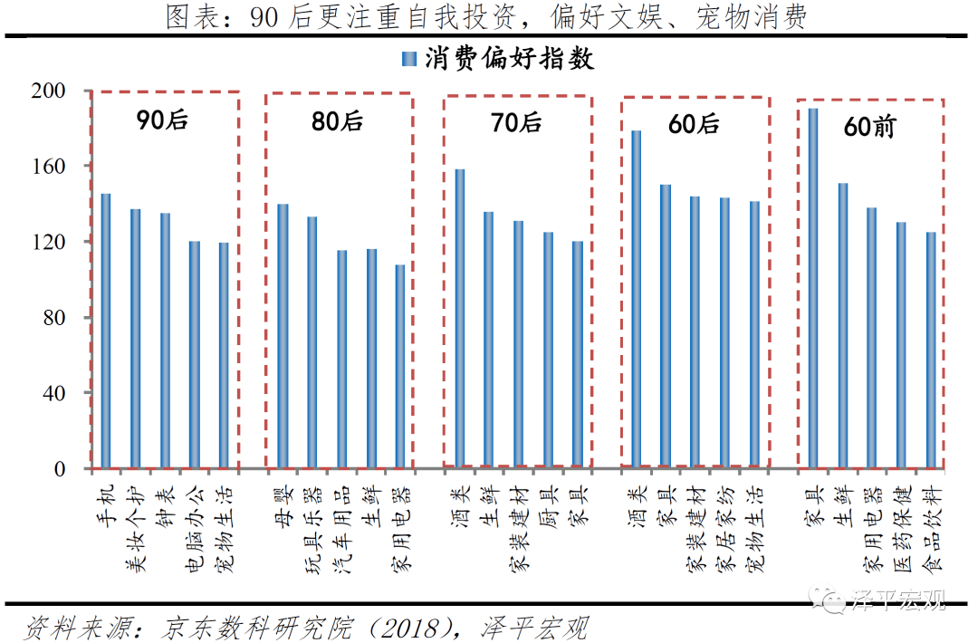 2021年结婚人口_2021年人口年龄占比图