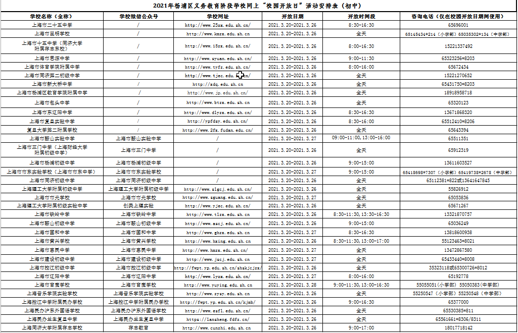 上海杨浦区小学排名_上海杨浦区(2)