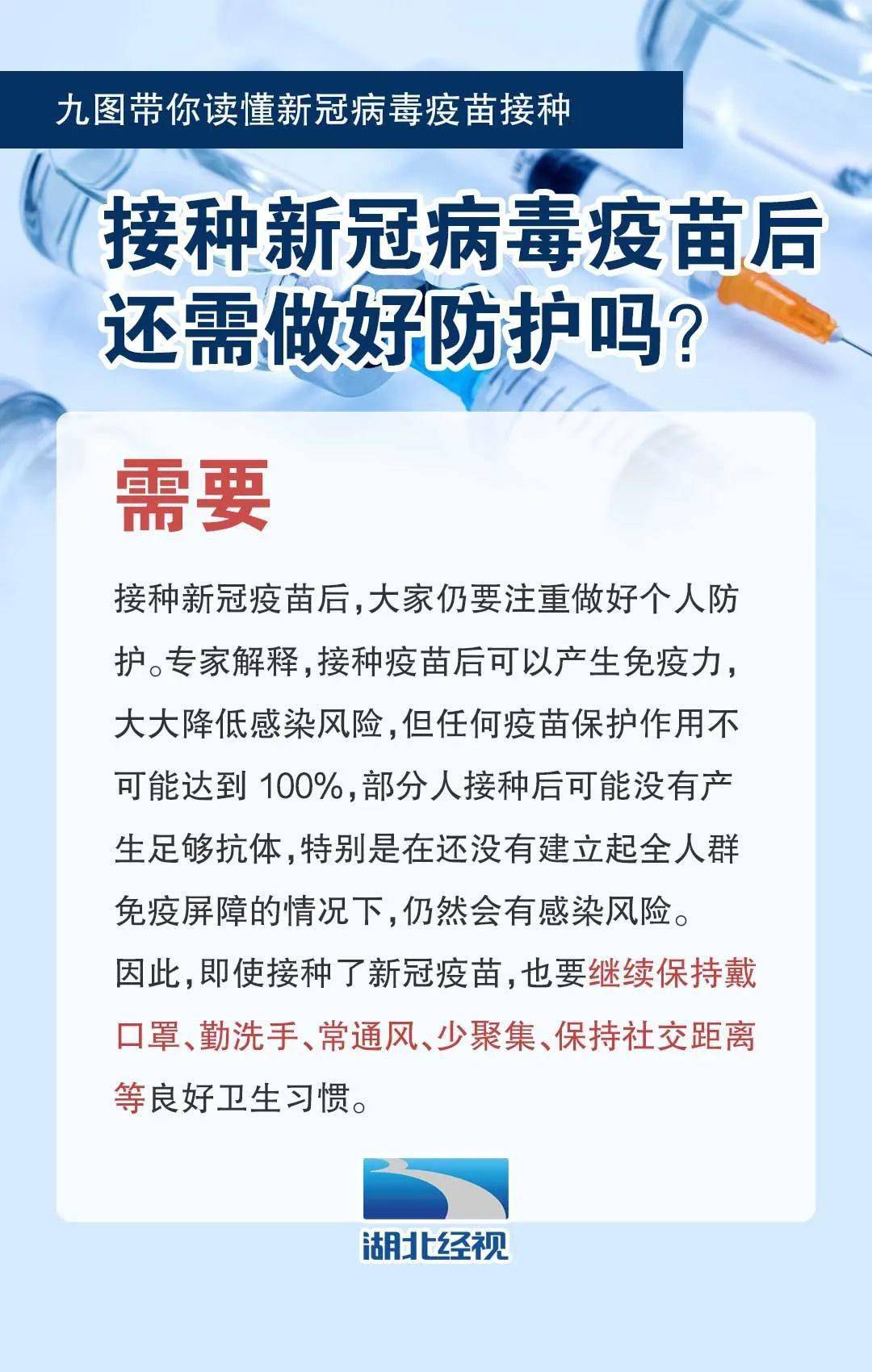 下面9图带你读懂需要注意哪些事项吗接种新冠病毒疫苗您知道武汉市已