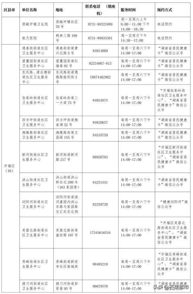 深州市小曹庄多少人口_曹庄服务区(3)