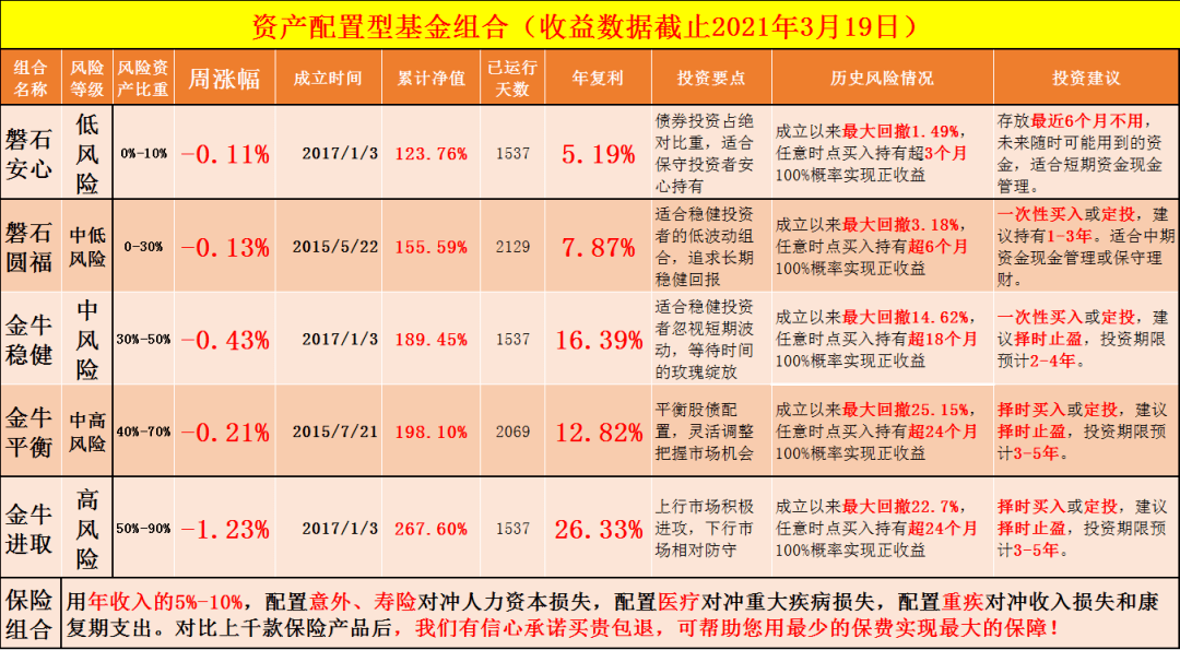 2021年3月进人口吉日_2021年3月黄道吉日