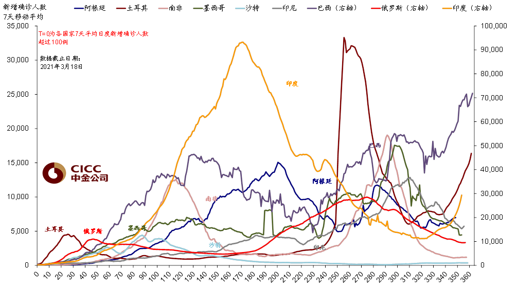 智利 人口_了解智利 智利人去哪些国家需要申请签证