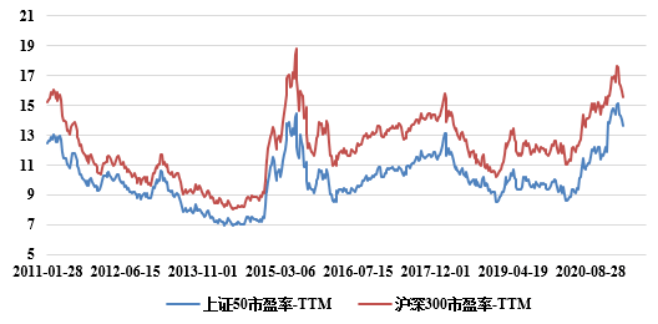 十四五结束后的GDP_9万亿俱乐部 十省份2018年GDP数据出炉(2)