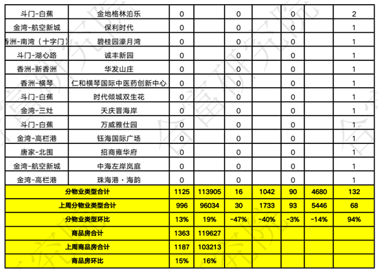 盘州常住有多少人口_常住人口登记卡(3)