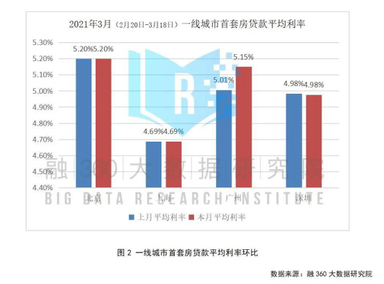 南宁市省府人口2020总人数口_南宁市老口小学图片(3)