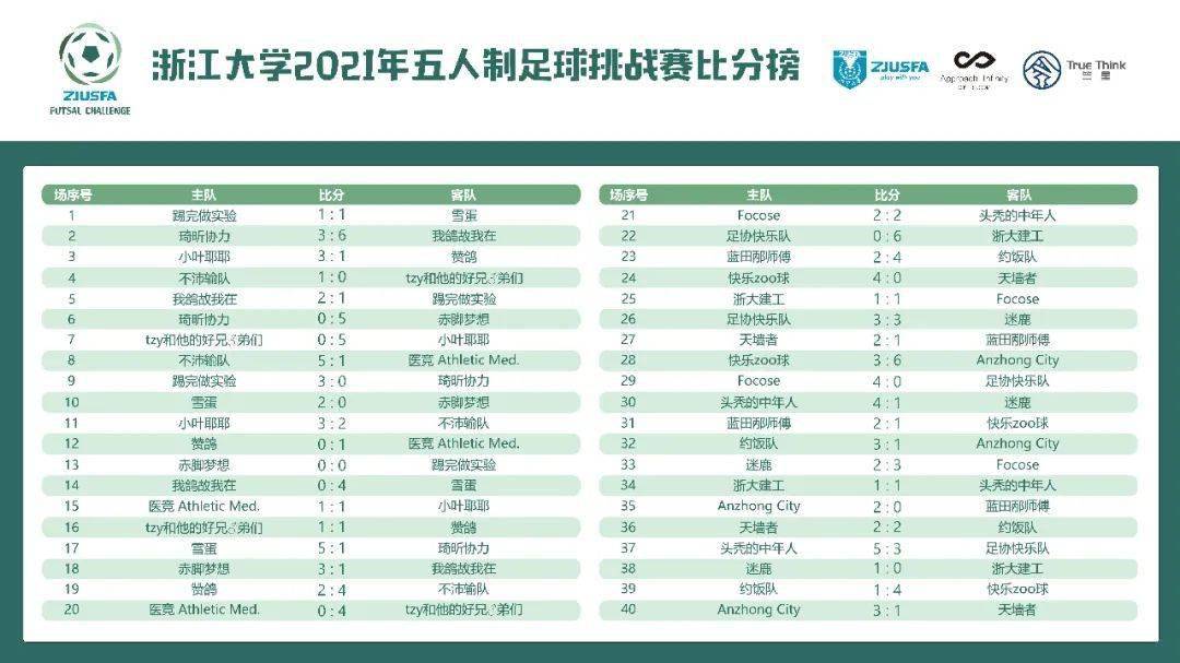 永康人口2021有多少_2021年这5类人被限制考教师了 当老师的希望破灭了