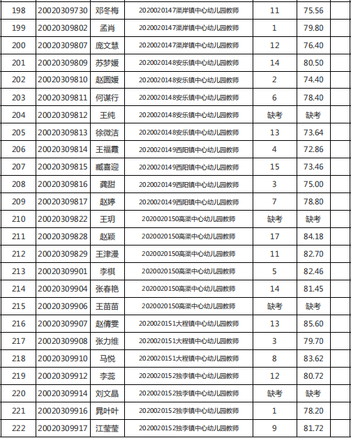 三原人口_资料档案 名人墨迹