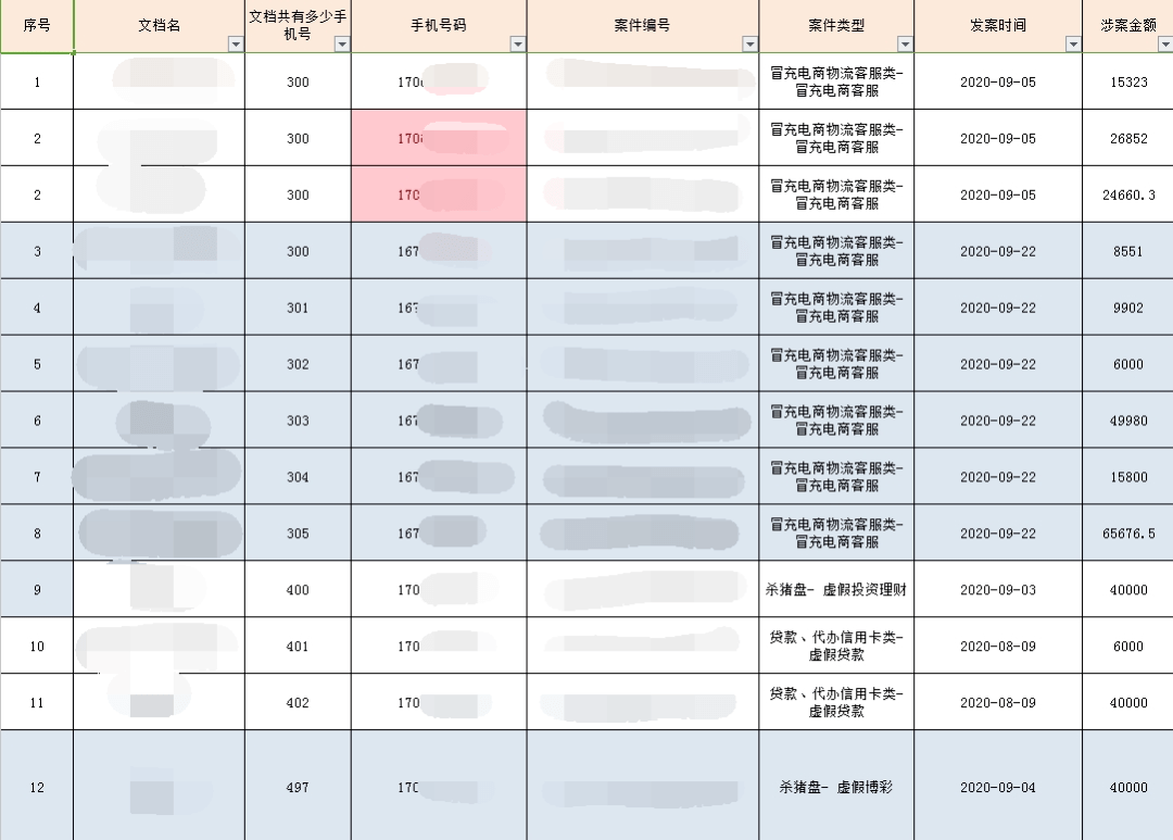 王家堂小区人口分类_小区人口花坛效果图