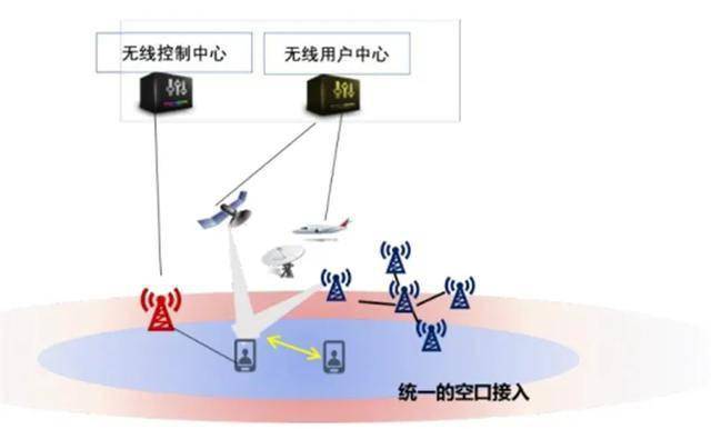 救生艇伦理主要与人口控制挂钩_控制情绪图片(2)