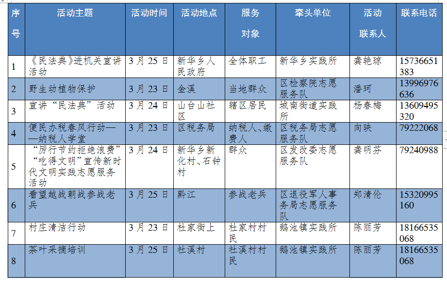 文明时代2设置添加人口_文明时代2(2)