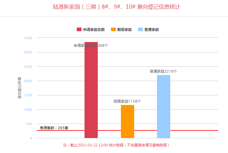 六盘市人口_六盘水人丨关于人口普查,这些都是谣言 切记(2)