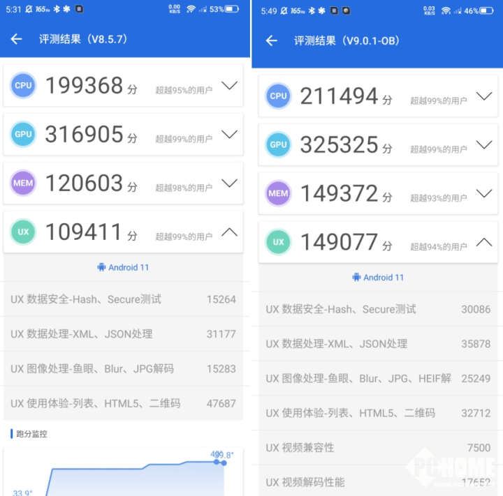 荣耀v10安兔兔跑分图片