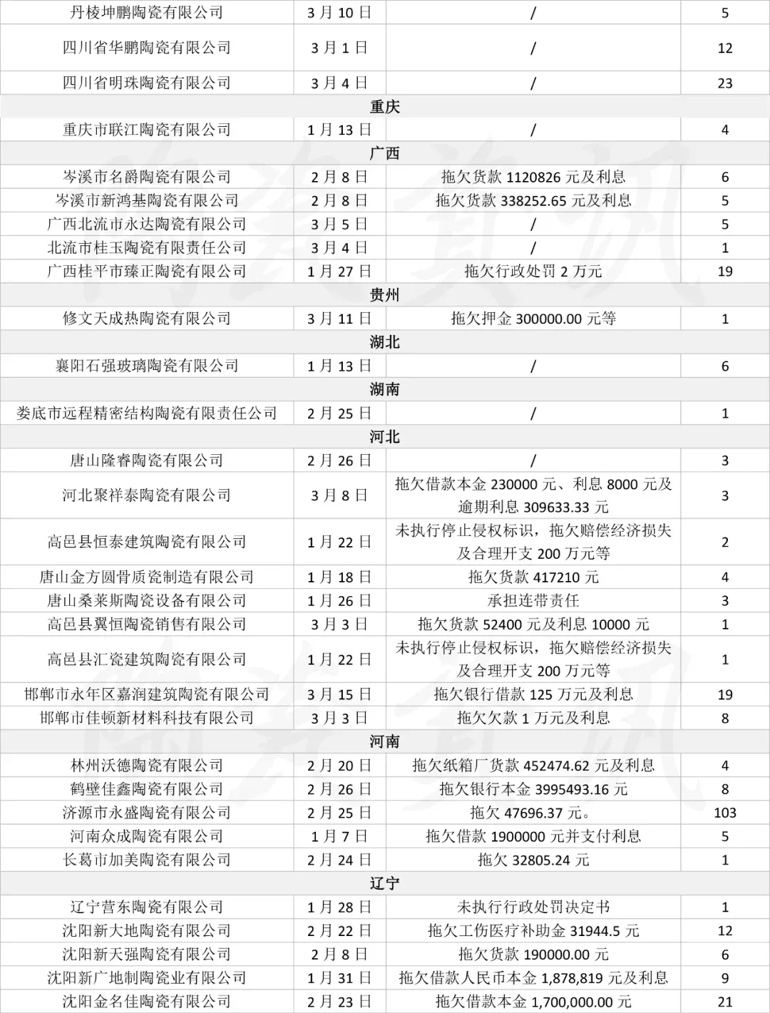 贫困户家人口界定_贫困户家照片(3)