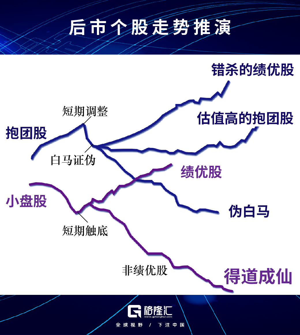 股市第一手消息哪里看(股市一手消息从哪里获得比较好)